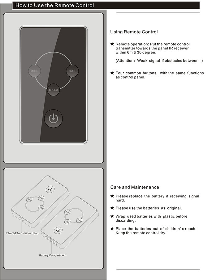 เครื่องฟอกอากาศ HEPA UV Autoclave Room