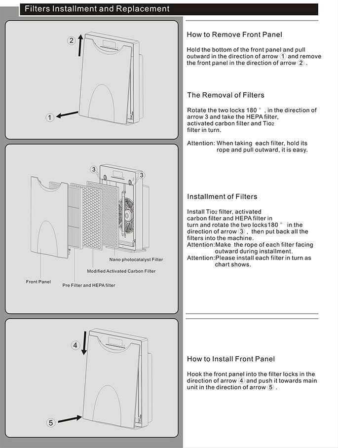 เครื่องฟอกอากาศ HEPA UV Autoclave Room